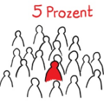 Leichte Sprache Bild 11