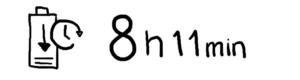 Symbol für die Akkudauer