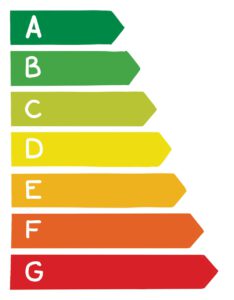 Energieklassen von A bis G
